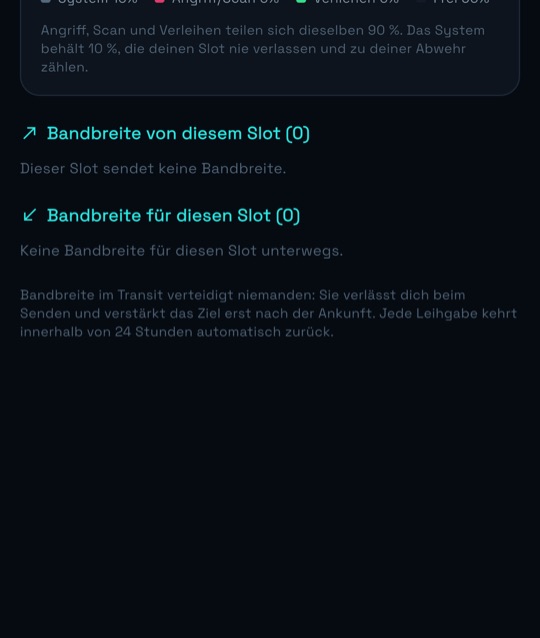 Bandbreiten-Bildschirm, der zeigt, wie viel vom Netzwerk beim System, in Angriff/Scan, verliehen oder frei ist.