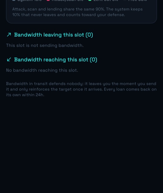 Bandwidth screen showing how much of the network is with the system, in attack/scan, lent out or free.
